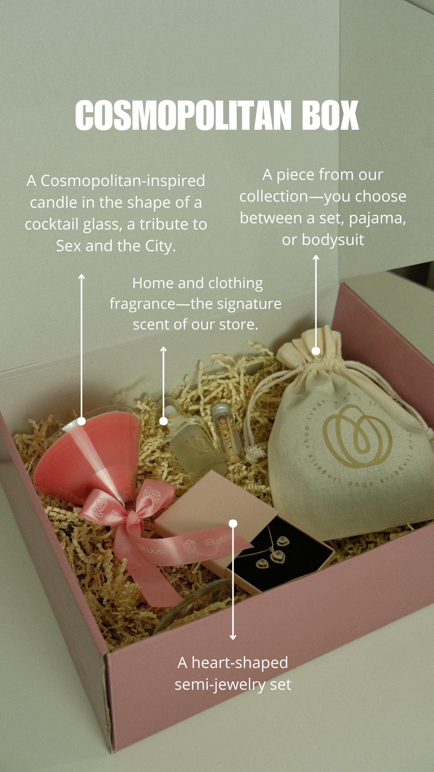 Cosmopolitan Box - with a miwuse inside